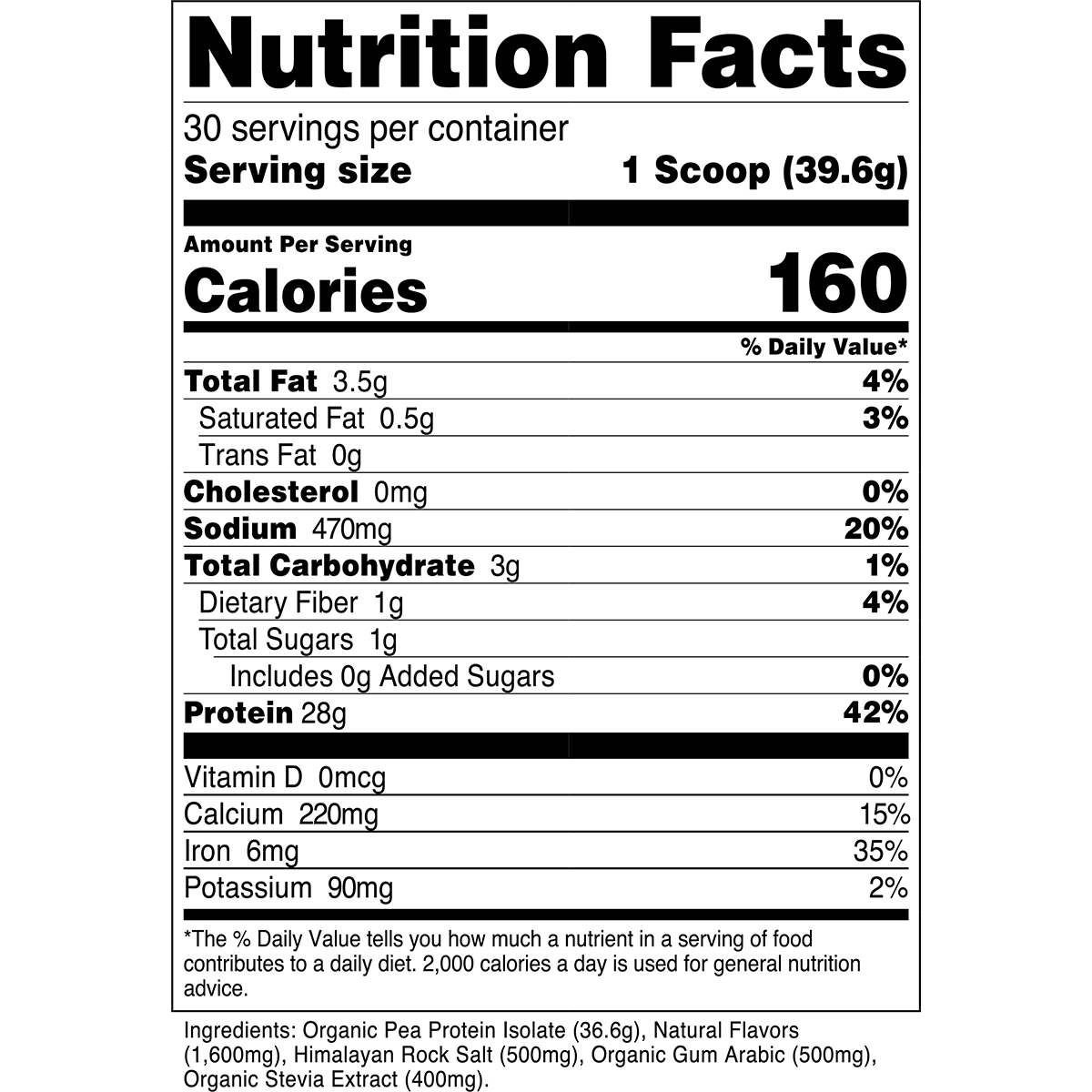 Pea Protein Isolate