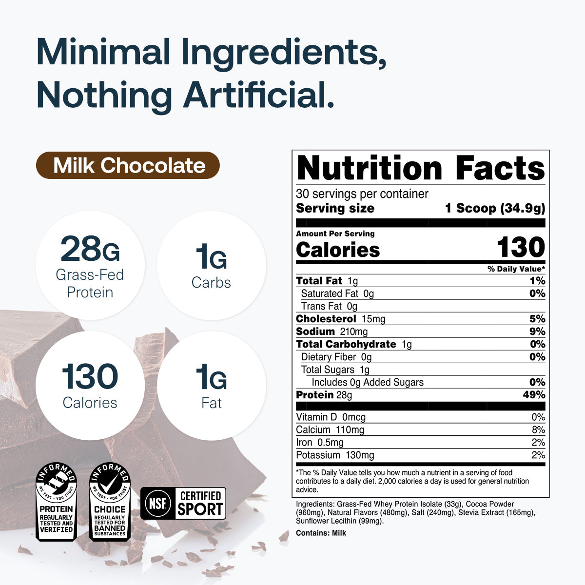 Grass-Fed Whey Protein Isolate