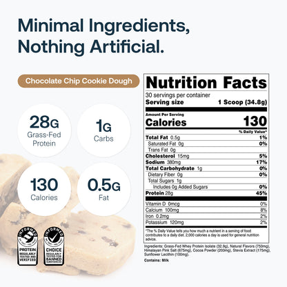 Grass-Fed Whey Protein Isolate
