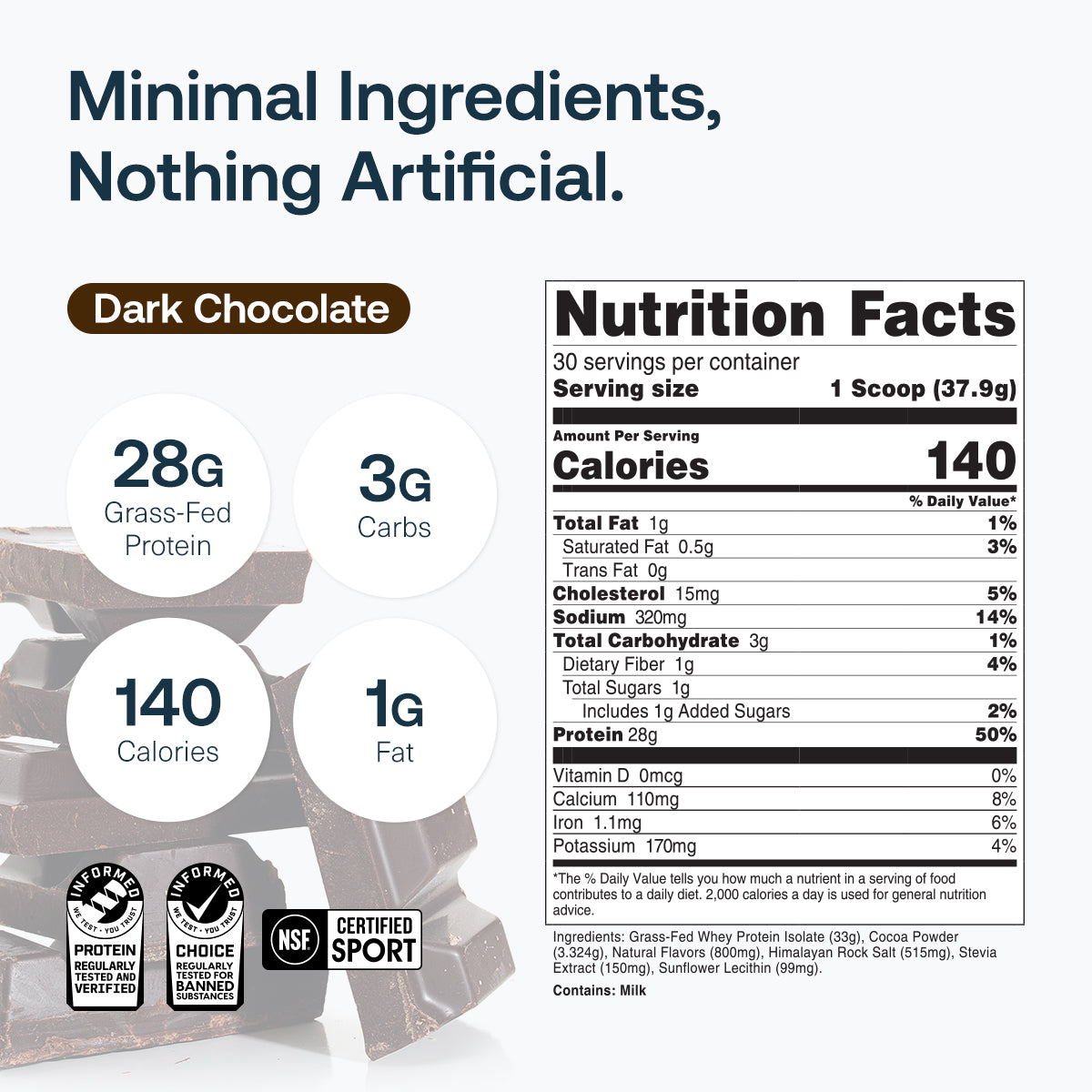 Grass-Fed Whey Protein Isolate