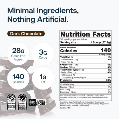 Grass-Fed Whey Protein Isolate