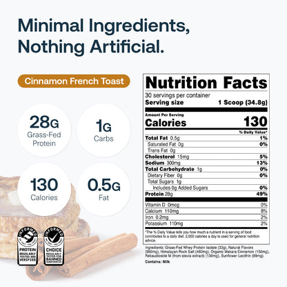 Grass-Fed Whey Protein Isolate