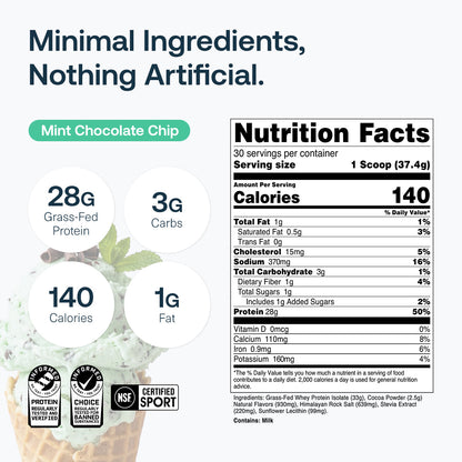 Grass-Fed Whey Protein Isolate