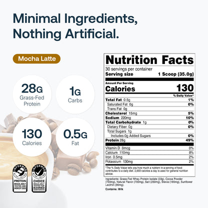 Grass-Fed Whey Protein Isolate