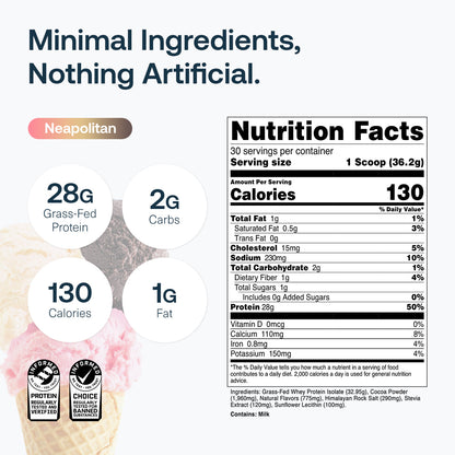 Grass-Fed Whey Protein Isolate