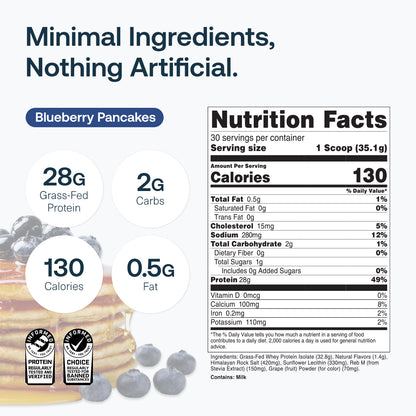 Grass-Fed Whey Protein Isolate