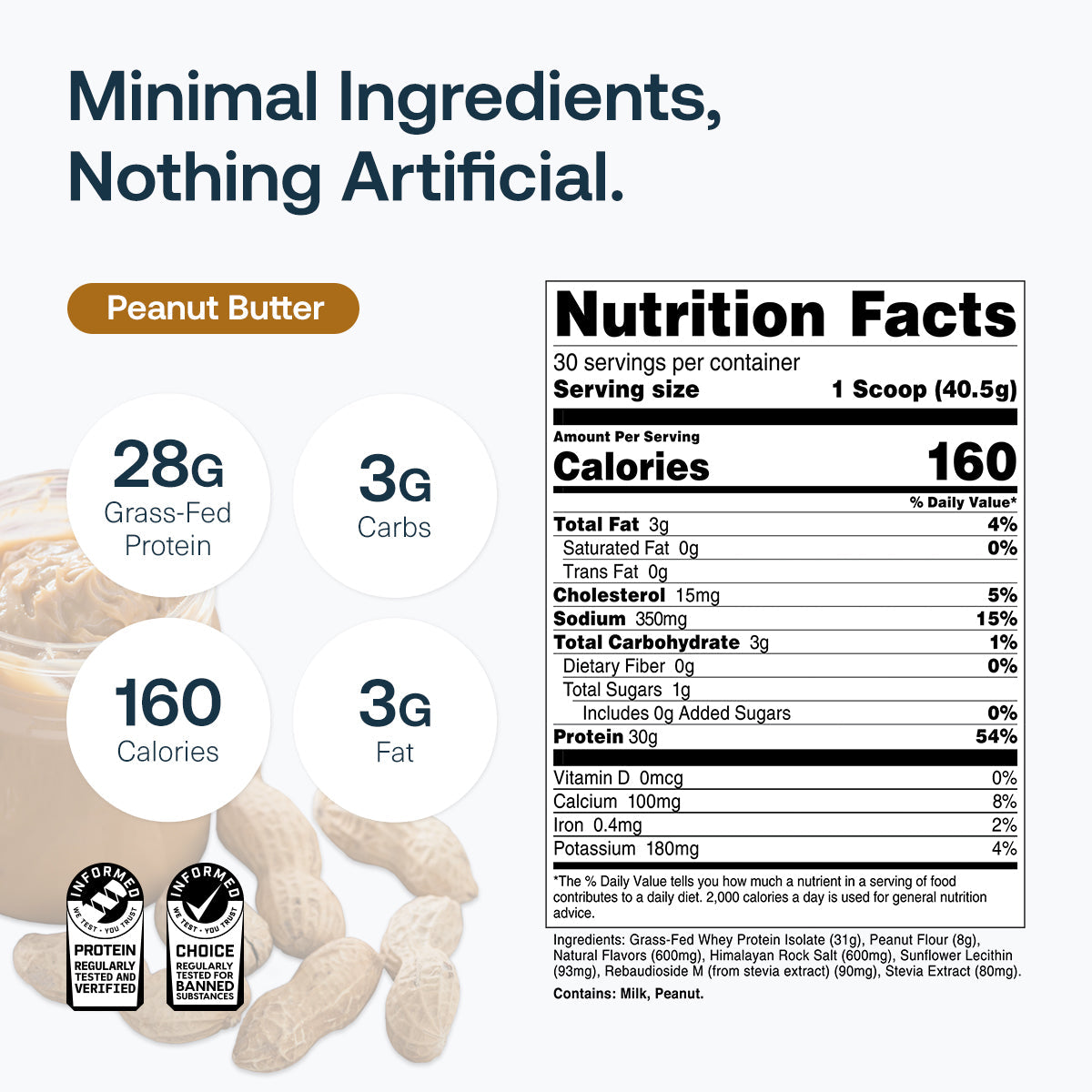 Grass-Fed Whey Protein Isolate