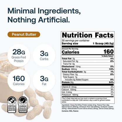 Grass-Fed Whey Protein Isolate