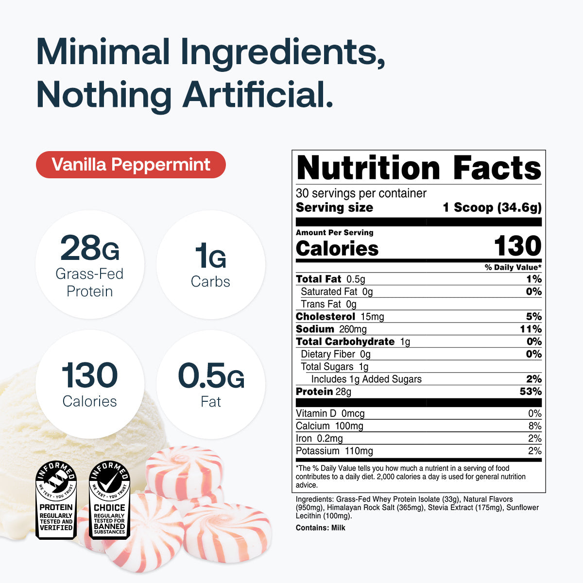 Grass-Fed Whey Protein Isolate
