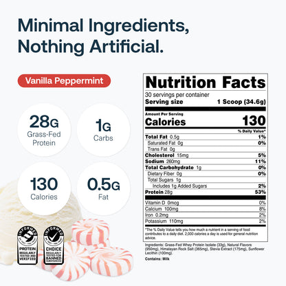 Grass-Fed Whey Protein Isolate