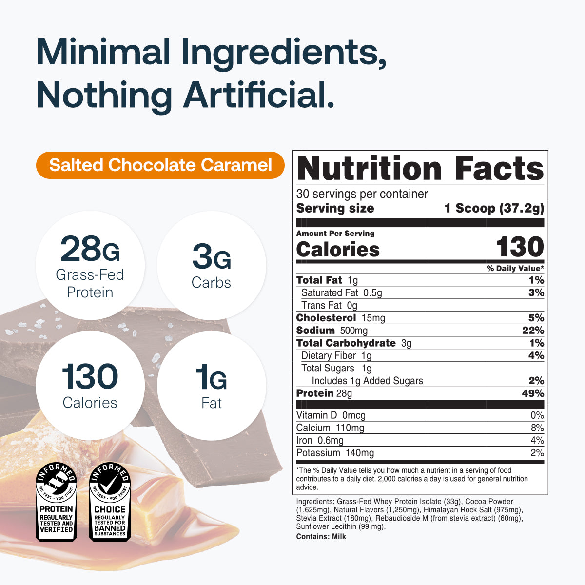 Grass-Fed Whey Protein Isolate