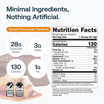 Grass-Fed Whey Protein Isolate