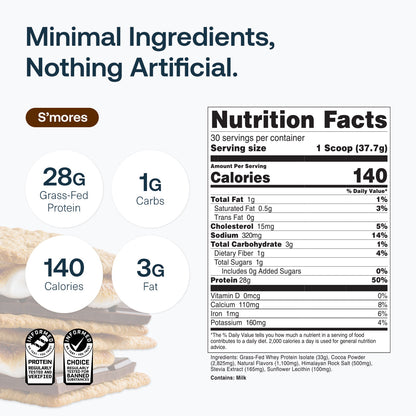 Grass-Fed Whey Protein Isolate
