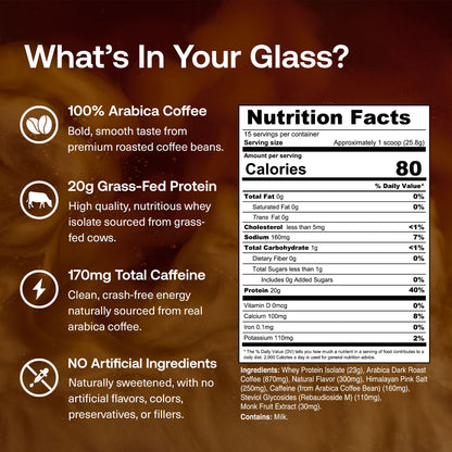 Protein Coffee