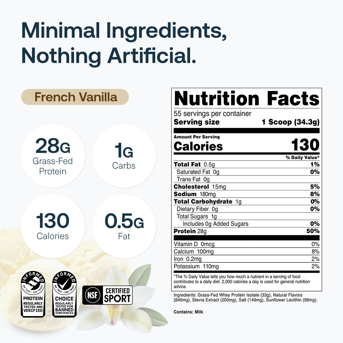 Grass-Fed Whey Protein Isolate