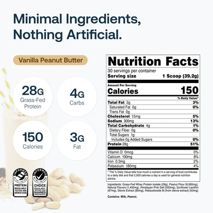 Grass-Fed Whey Protein Isolate
