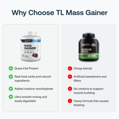 Mass Gainer