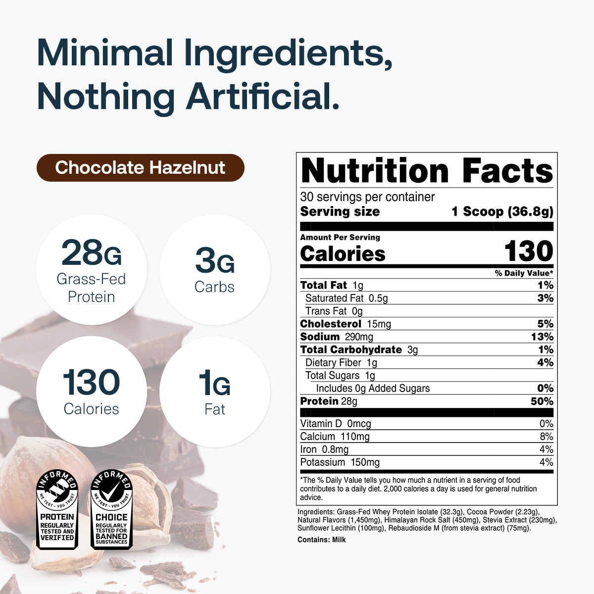 Grass-Fed Whey Protein Isolate
