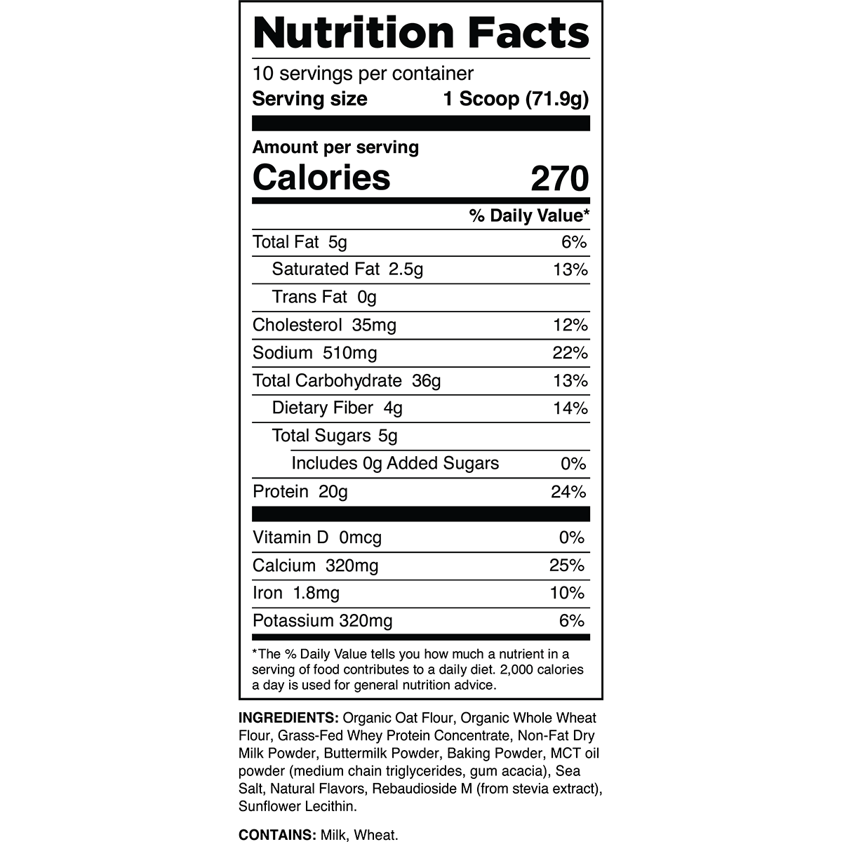 Protein Pancakes